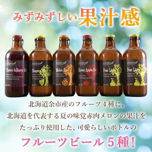 クラフトビールギフト 2