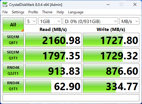 キオクシア KIOXIA EXCERIA G2 SSD-CK1.0N3G2/Nを検証レビュー！M.2