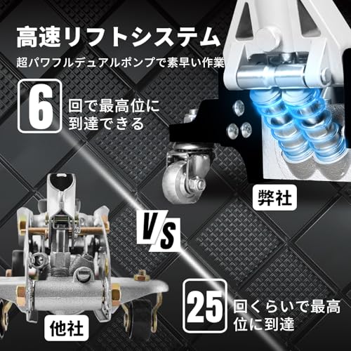 アルミジャッキ 3
