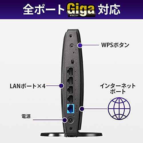 Wi-Fiルーター WN-DAX1800GR/E 3