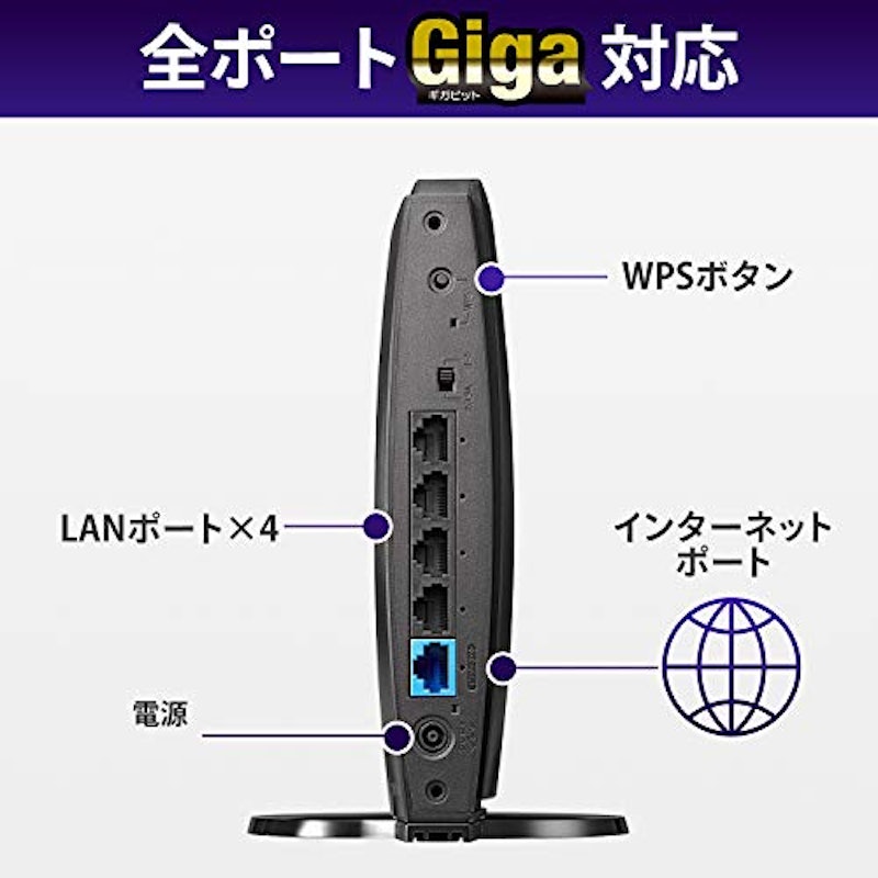 Wi-Fiルーター WN-DAX1800GR/E 3
