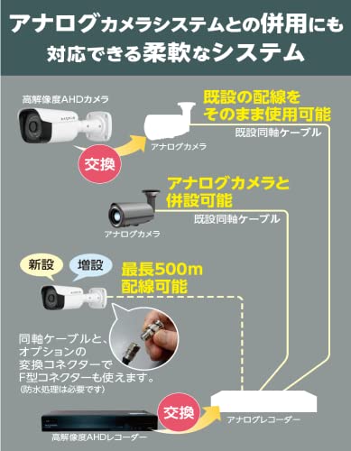マスプロの防犯カメラのおすすめ人気ランキング【2025年