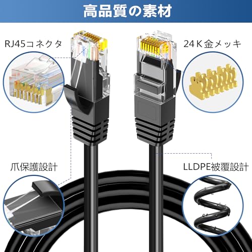 LANケーブル 2