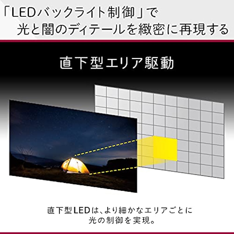 55V型 NanoCell TV 55NANO96JPA 5