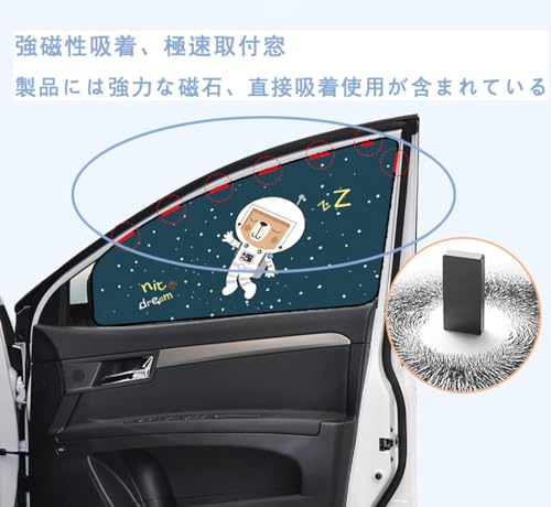 遮光サンシェード 前部サイドウインド用 3