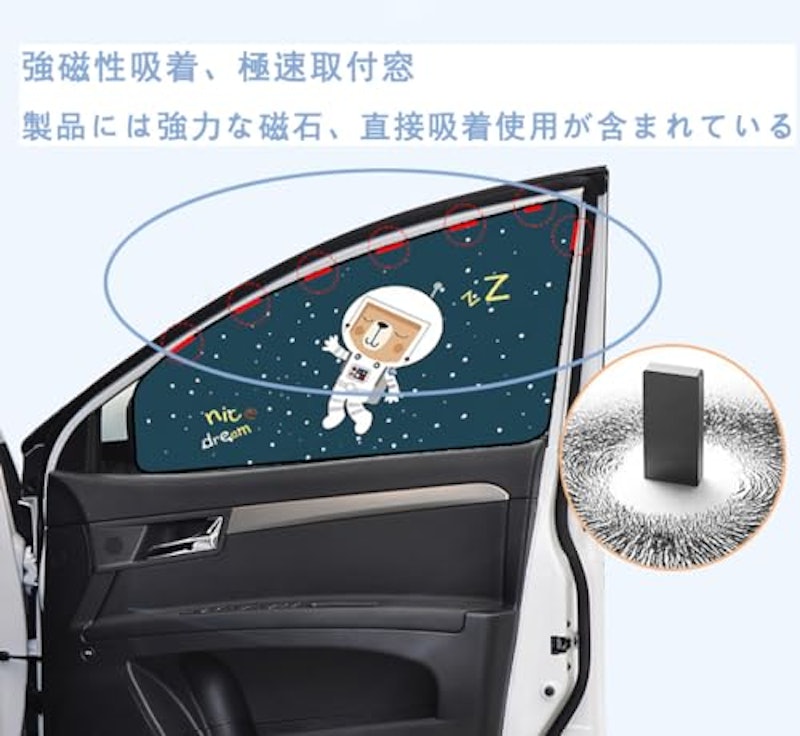 遮光サンシェード 前部サイドウインド用 3