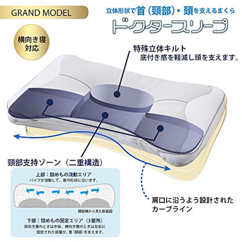 ドクタースリープ 2