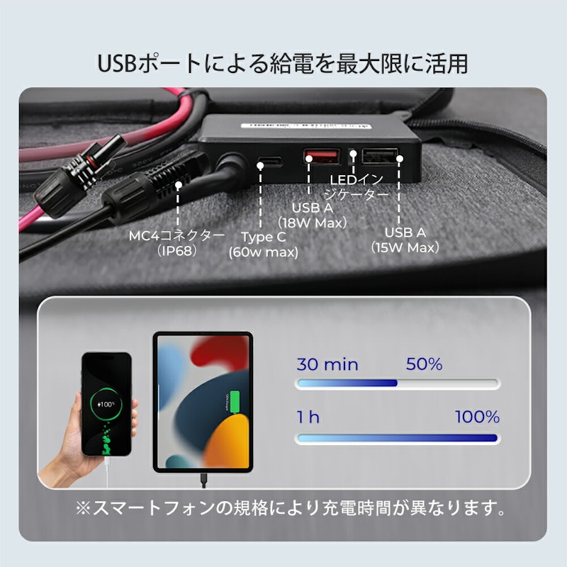 折り畳みポータブルソーラーパネル 10