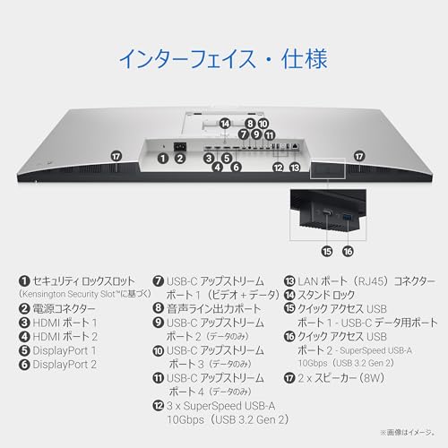 USB-Cハブモニター 8