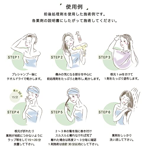 Refine straight H+ 7