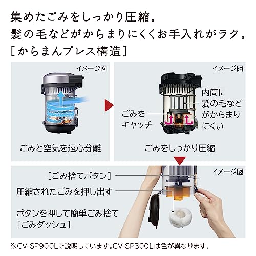 サイクロン式クリーナー 10