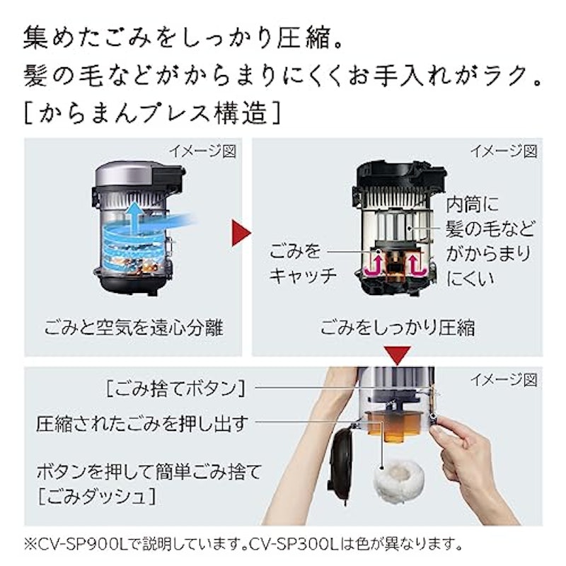 サイクロン式クリーナー 10