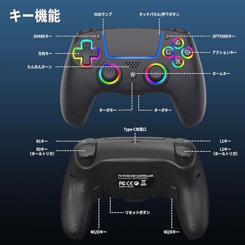 コントローラー 3