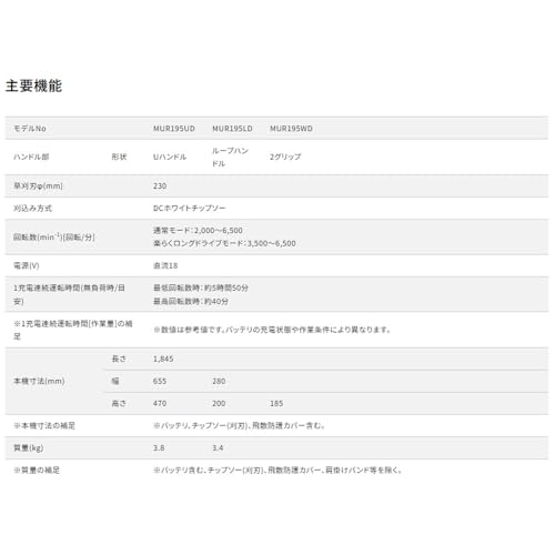草刈り機 7