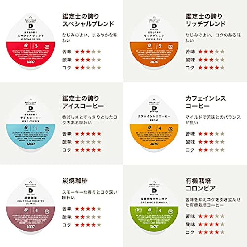 カプセル カフェインレス ブラジル&コロンビア 2