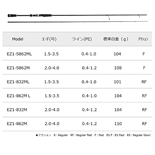 エギゾースト 1G 2