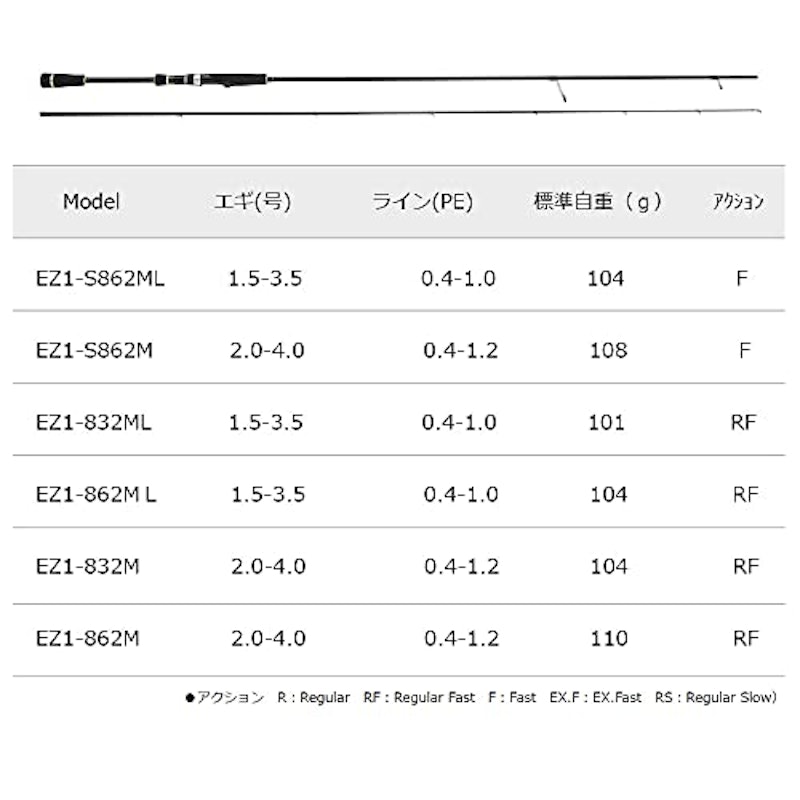 エギゾースト 1G 2