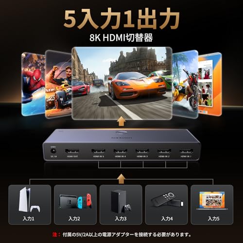 HDMI切り替え器 2