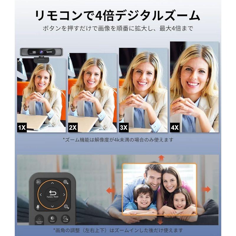 Webカメラ 4