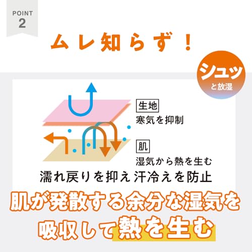 アセドロン 5