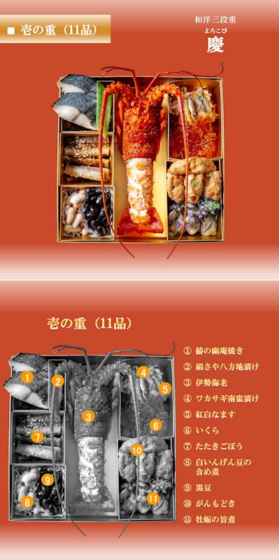 低糖質おせち 慶 2