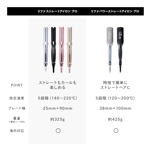 ストレートアイロン プロ 2