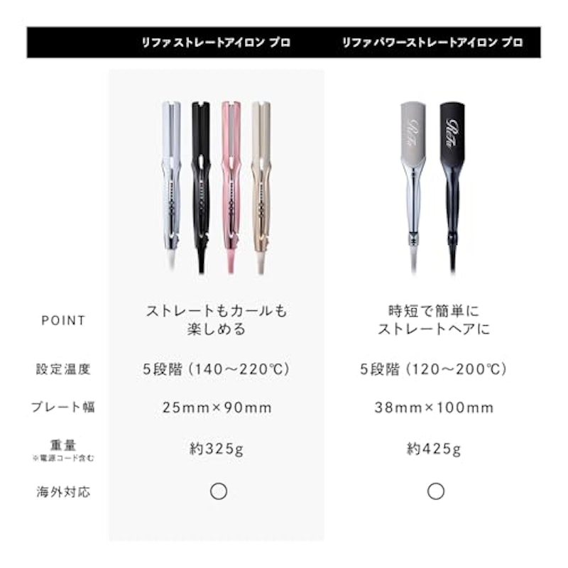ストレートアイロン プロ 2