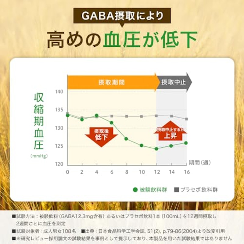 トリプルエイドGOLD 6