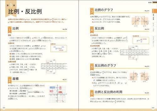 わかるをつくる 中学数学 新装版 6