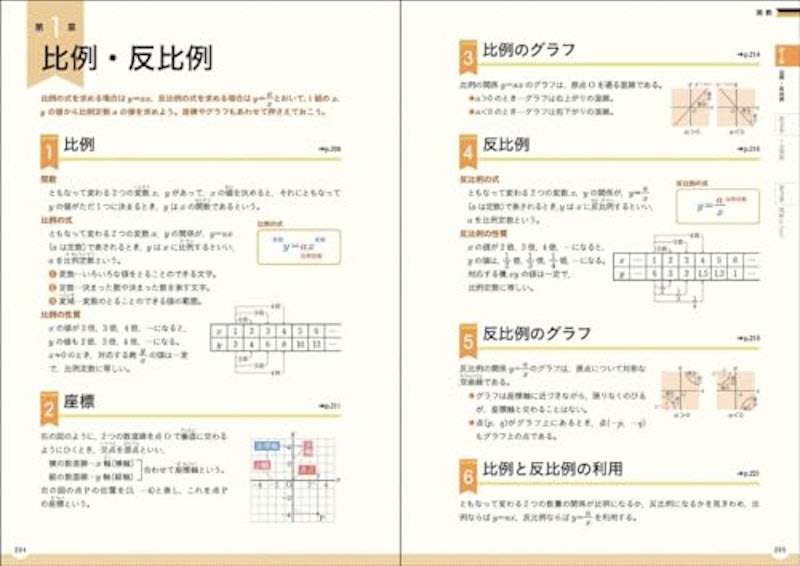 わかるをつくる 中学数学 新装版 6