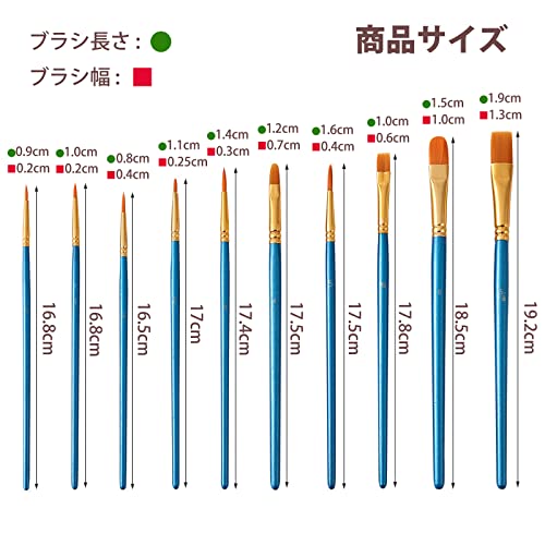 面相筆セット 2