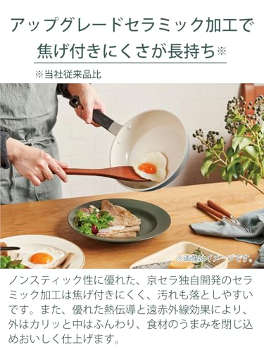 セラブリッド 4