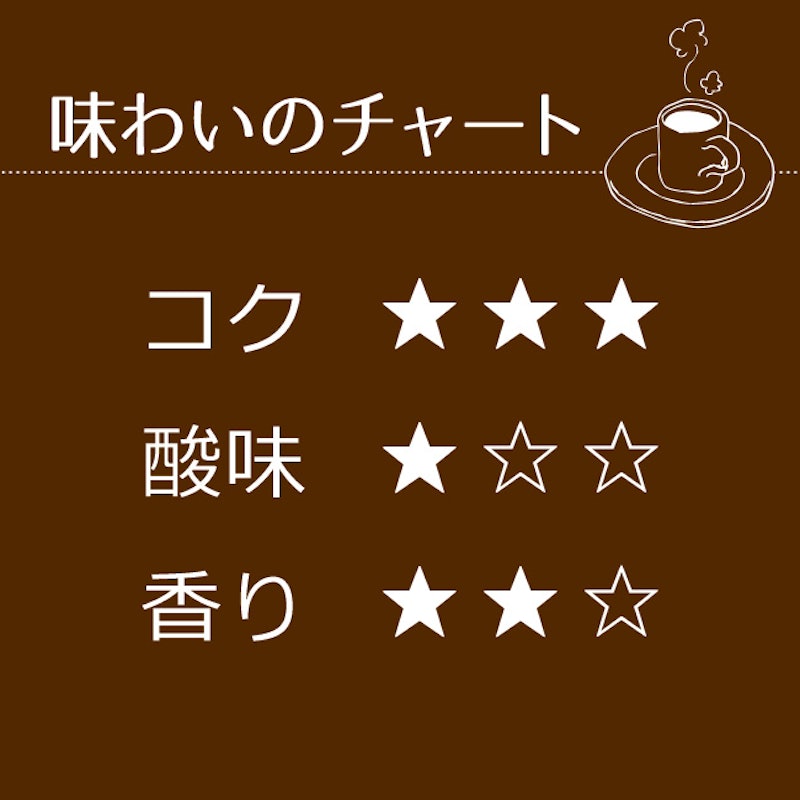 レギュラーコーヒー マンデリン500g 2