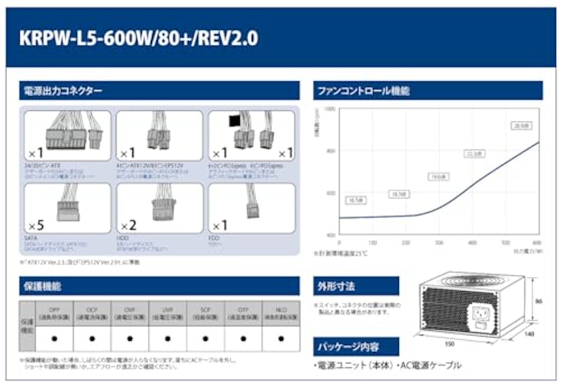 ATX電源 6