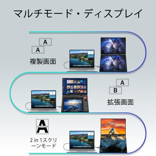 デュアル モバイルモニター 5