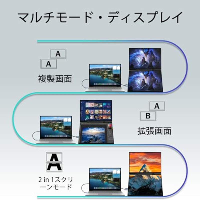 デュアル モバイルモニター 5