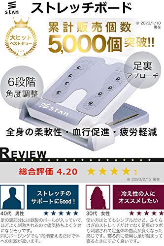 ストレッチボード 2