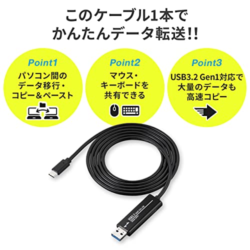 USBリンクケーブル 2