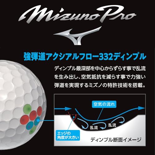ゴルフボール 4