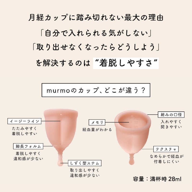 murmo 4