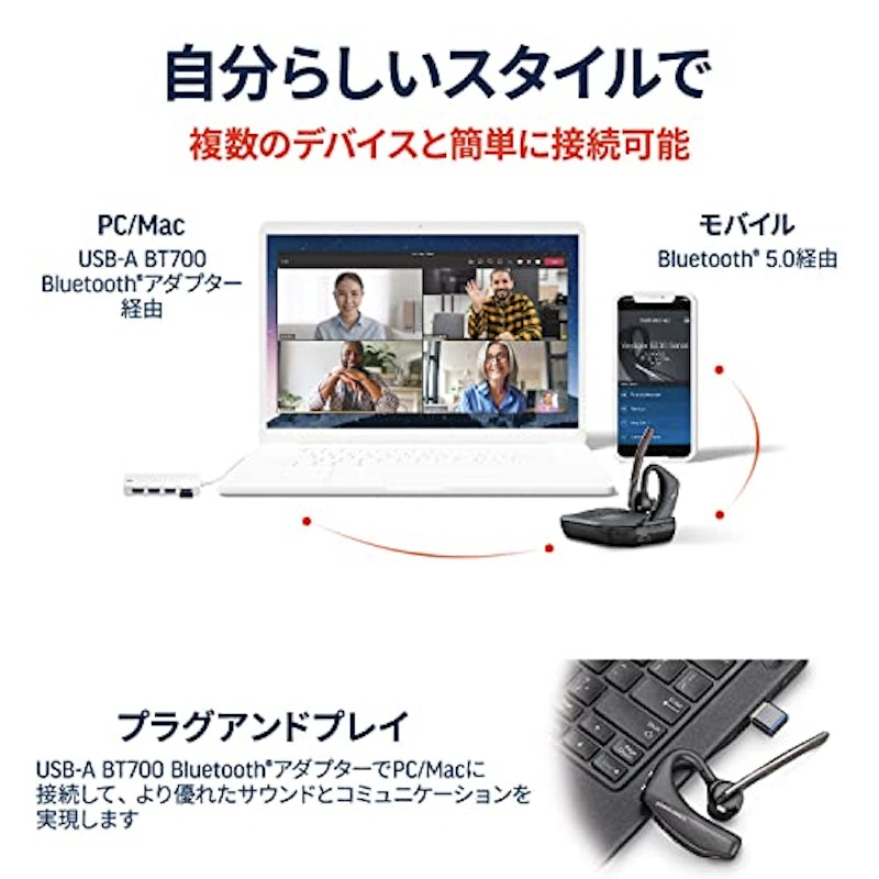 Voyager5200 UC 4