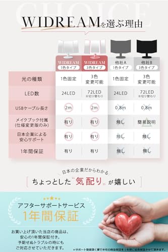 WIDREAM LEDライト付き 三面鏡 6