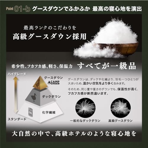 シュラフ 4