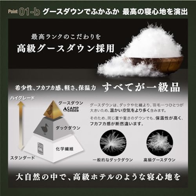 シュラフ 4