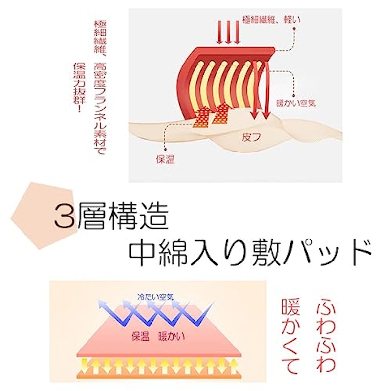 敷きパッド 6