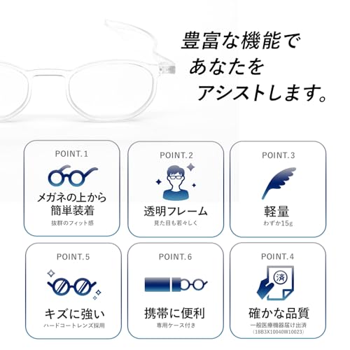 ちょい足しグラス 3