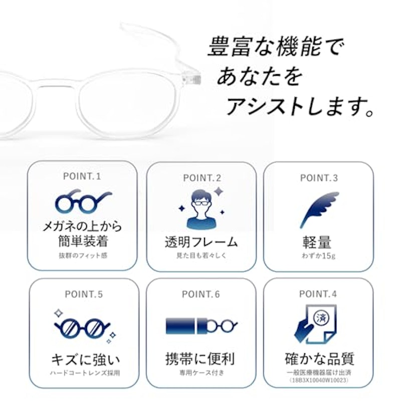 ちょい足しグラス 3