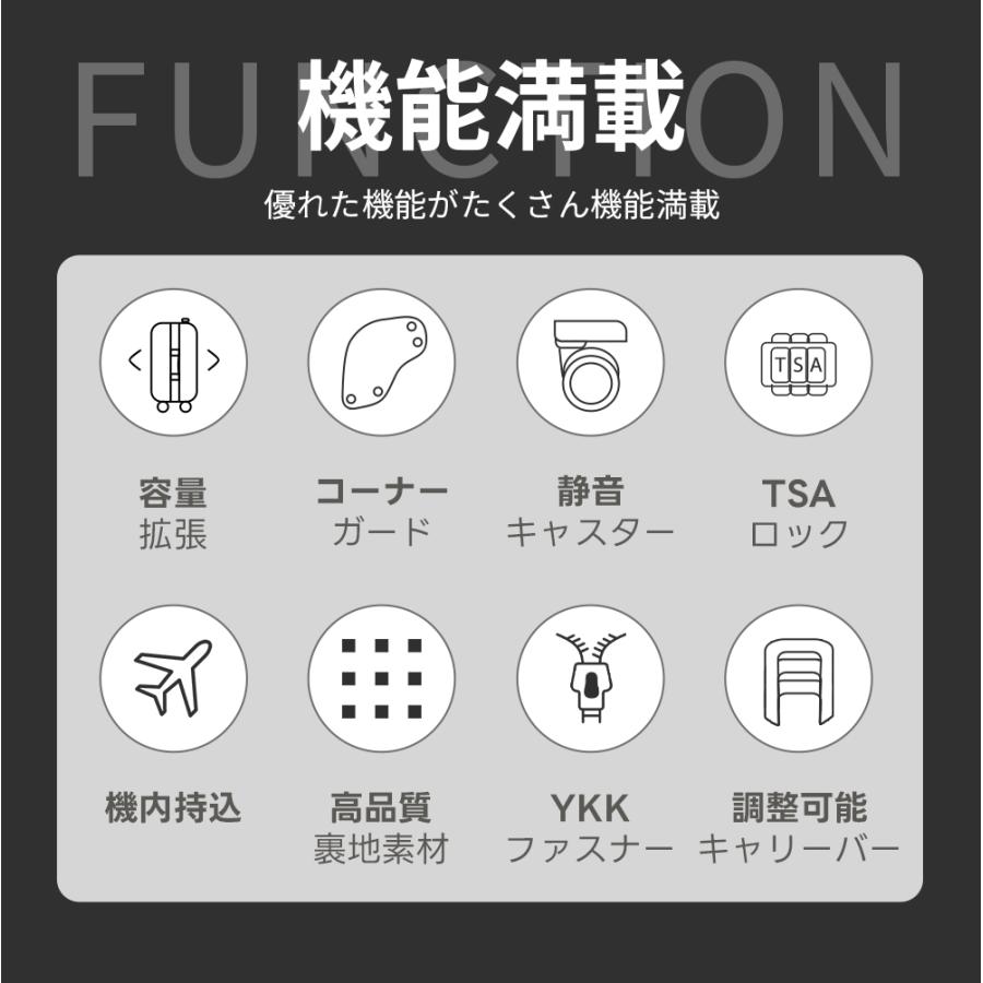 スーツケース 4
