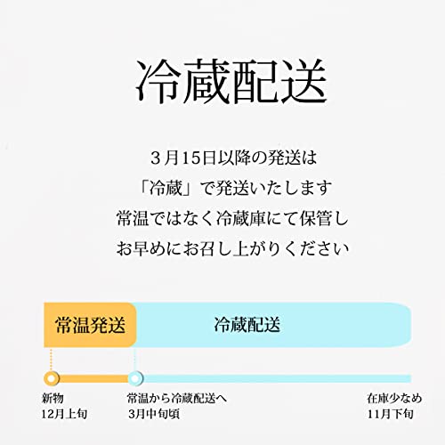 市田柿 5