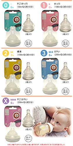UMEE 哺乳瓶用ニップル 2